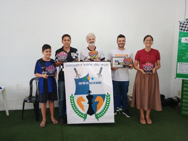 5° Torneio de Xadrez em Memória ao Enxadrista, Sebastião Mendes Gonçalves Neto