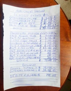 Balanço obtido pelo Diário do Aço mostra quanto teria custado a mobilização de bolsonaristas em Ipatinga