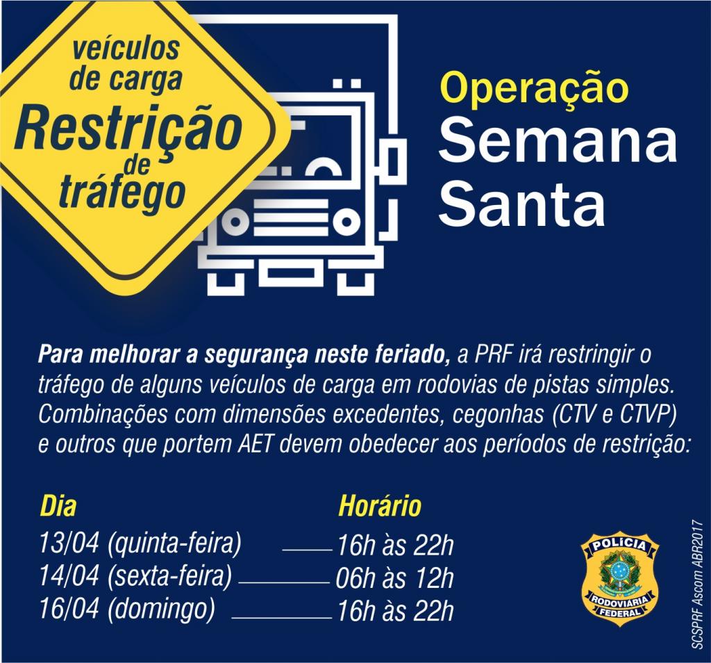 Neste feriado de Páscoa, trânsito é feito com restrições para alguns veículos de carga