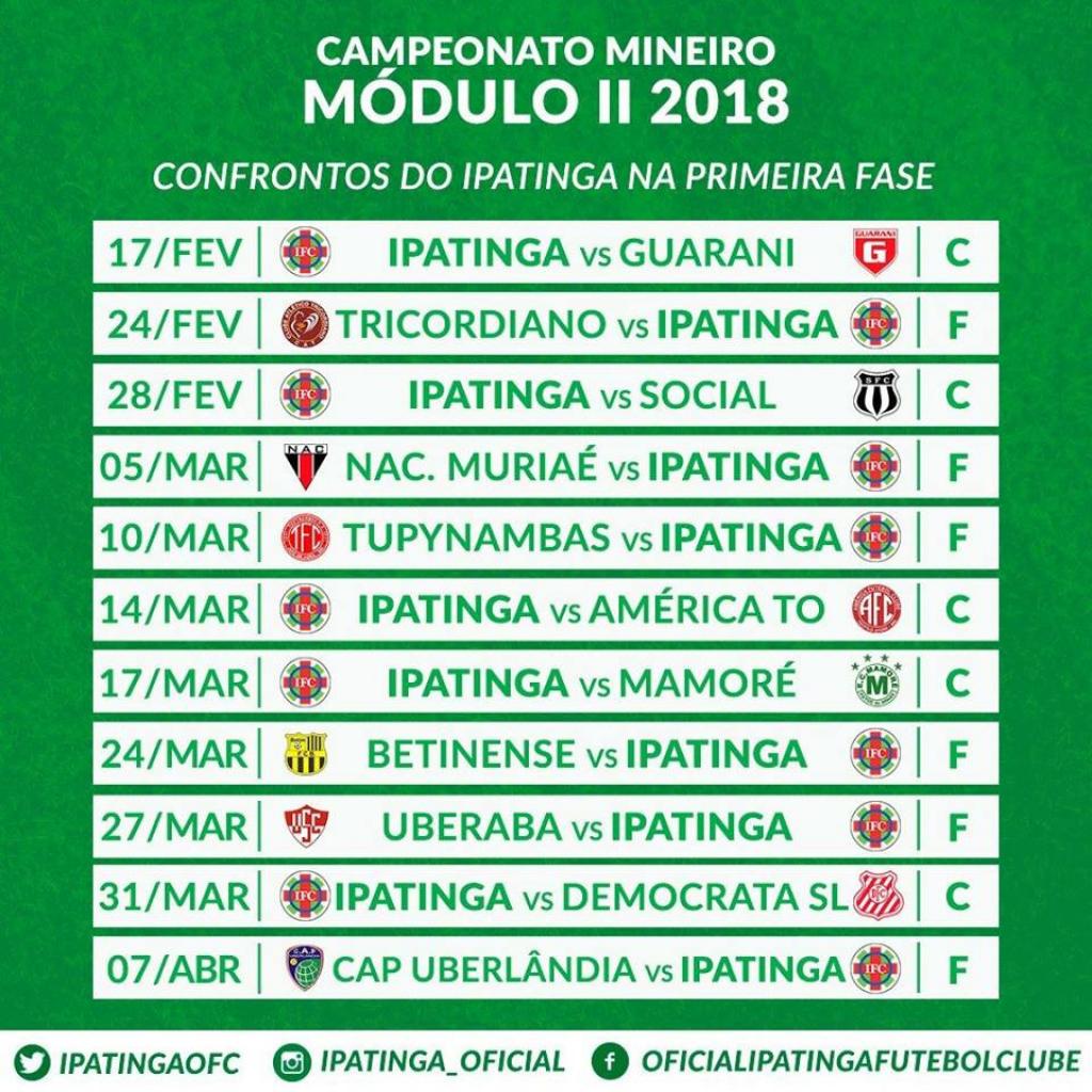 Tigre agora terá uma sequência de dois jogos fora de casa