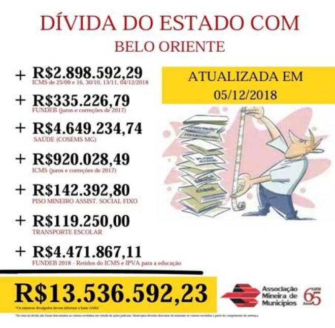  O pagamento do benefício representa uma injeção de mais de R$ 2,1 milhões no mercado local