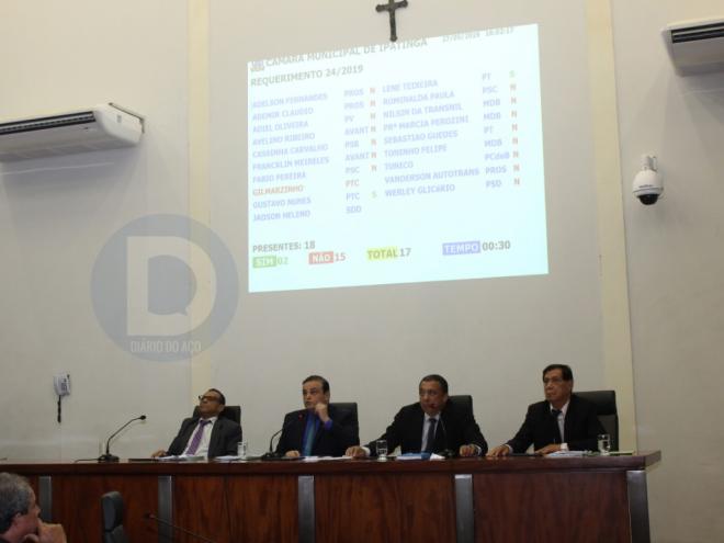 Reunião teve quase três horas e meia de duração e vários debates entre os vereadores