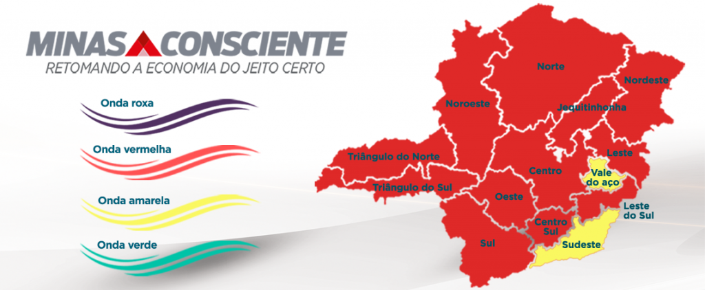 Somente Vale do Aço e Sudeste estão na Onda Amarela, o restante do Estado segue na Onda Vermelha